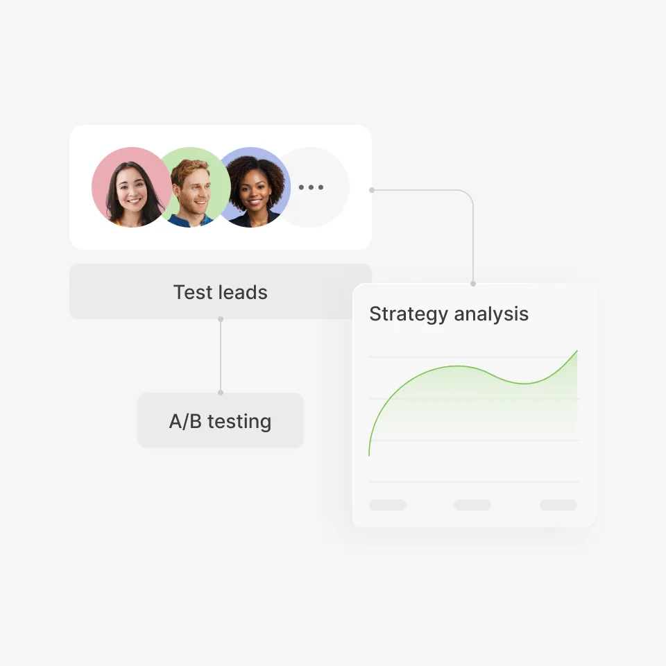 lead research Plan implementation