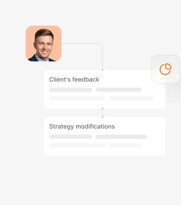 Lead reaserach Strategy adjustment
